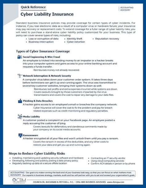 cyber liability insurance for charities|Demystifying Cyber Liability Insurance .